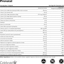 celebrate-vitamins-bariatric-prenatal-multivitamin-capsules-with-folate-folic-acid-vitamin-a-iron-iodine-and-choline-for-roux-en-y-and-sleeve-gastrectomy-patients-60-count-3