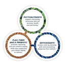 certified-organic-juice-cleanse-ojc-plus-berry-sur-5.jpg