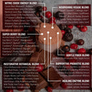 chocoberry-blast-superfood-powder-adaptogenic-supe-8.jpg