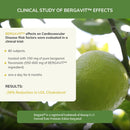 citrus-bergamot-supplement-for-heart-health---pate-3.jpg