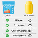 clear-protein-powder-peach-tea-20g-protein-grass-f-4.jpg
