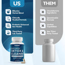 colon-cleanser-detox-for-weight-loss-support---15-day-colon-cleanse-pills-gut-support-probiotics-men-women---fast-natural-laxatives-constipation-relief---intestinal-cleanse-for-digestive-health-3