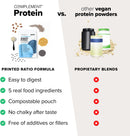 complement-organic-vegan-protein-powder-bundle-unf-3.jpg