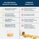 core-med-science-liposomal-vitamin-c-1000mg-liquid-3.jpg