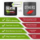 creapure-creatine-monohydrate-powder-1058oz-066lb--3.jpg