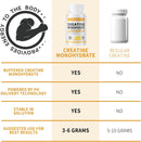 creatine-monohydrate-2500mg-90-capsules---gluten-f-4.jpg