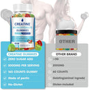 creatine-monohydrate-gummies-5000mg-creatine-for-w-7.jpg