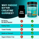 creatine-monohydrate-gummies-for-men-women---5g-cr-4.jpg