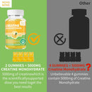 creatine-monohydrate-gummies-for-men-women-chewabl-6.jpg