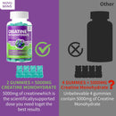 creatine-monohydrate-gummies-for-men-women-chewabl-6.jpg