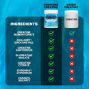 creature-creatine-complex---creatine-monohydrate-powder-with-5-types-of-creatine-including-con-crt-creatine-hcl-promotes-muscle-strength-endurance-brain-health-unflavored-300g-60-servings-3
