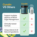 curalin---scientifically-crafted-effective-and-100-natural-supplement-2-pack---2-month-supply---helps-blood-sugar-2