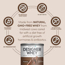 designer-wellness-designer-whey-natural-100-whey-p-4.jpg