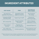 designer-wellness-designer-whey-natural-whey-prote-6.jpg