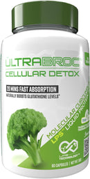detoxification-supplement-broccoli-seed-extract-pr-1.jpg