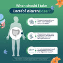 diarrhease--a-safe-drug-free-and-clinically-tested-5.jpg