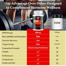 dim-for-men-750mg-hormone-balance-estrogen-support-7.jpg