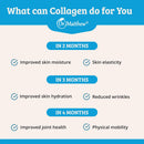 dr-matthew-marine-collagen-peptides-powder-from-hy-2.jpg