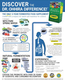 dr-ohhiras-probiotics-original-formula-with-3-year-3.jpg