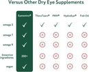 dry-eye-comfort---60-softgels---ophthalmologist---formulated-natural---himalayan-sea-buckthorn-oil---vegan-and-non-gmo-formula-4
