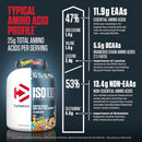 dymatize-x-fruity-pebbles-iso100-whey-protein-powd-7.jpg