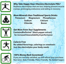 electrolyte-pill--100-pills--dehydration-muscle-cr-6.jpg