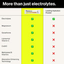 electrolyte-powder-packets---workout-recovery-hydr-8.jpg