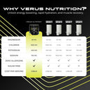 electrolytes-powder-no-sugar--zero-calorie-hydration-powder-sugar-free-electrolytes-for-fasting-keto-vegan-natural-ingredients-electrolyte-mix-for-energy-boost-60-servings-3