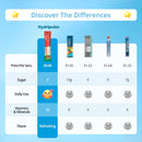 electrolytes-powder-packets---sugar-free-naturally-flavored-10-electrolyte-vitamins-electrolyte-drink-mix---variety-pack-6-flavors-keto-friendly-vegan-non--gmo-18-packets-4