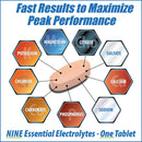 elete-electrolyte-tablets-for-quick-recovery-hydration-9-essential-electrolytes-zero-sugar---electrolyte-supplements-for-supporting-energy-endurance-and-hydration---120-high-value-servings-3