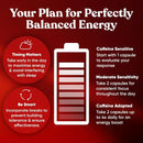 elite-caffeine-pills-with-l-theanine-jitter-free-f-6.jpg