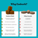 embark-dog-multibenefit-all-in-1-supplements-for-dogs-glucosamine-chondroitin-joint-support-skin-coat-brain-and-immune-health-vet-formulated-and-all-natural-90-soft-chews-7