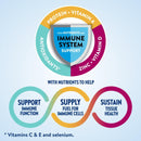 ensure-max-protein-liquid-nutritional-shake-with-3-4.jpg