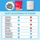 equip-foods-core-colostrum-gummies-delicious-and-c-3.jpg
