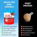 equip-foods-prime-protein-powder-chocolate-gold-standard-clean-coffee-1