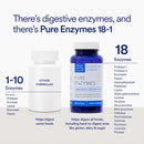 essential-stacks-pure-digestive-enzymes-gluten-dairy-soy-free---18-enzymes-for-digestion-incl-amylase-lipase-lactase---vegetarian-non-gmo-60-capsules-3