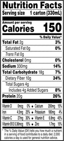 evolve-plant-based-protein-shake-berry-medley-20g--7.jpg