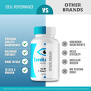 eyevita-plus-eye-health-supplements-capsules-offic-7.jpg