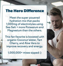 feel-goods-hydration-hero-1000mg-electrolytes-powd-7.jpg
