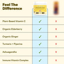 feel-goods-immunity-icon-zero-sugar-vitamin-c-a-b--7.jpg
