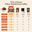 fidus-mushroom-coffee-with-16-adaptogenic-function-4.jpg