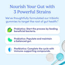 first-day-womens-good-gut-tribiotic-gummies-3-in-1-6.jpg