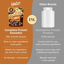 flavcity-butter-coffee-brownie-smoothie-bundle---2-7.jpg