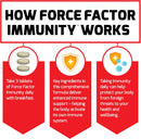 force-factor-immunity-immune-support-booster-with--5.jpg