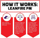 force-factor-leanfire-pm-weight-loss-pills-for-women-men-fat-burner-overnight-weight-loss-pills-to-burn-fat-boost-metabolism-improve-sleep-powerful-formula-for-incredible-results-60-capsules-4