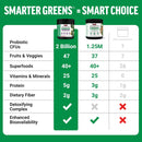 force-factor-smarter-greens-superfoods-powder-to-s-4.jpg