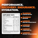 formula-xii-intra-workout-carbs-post-workout-recov-2.jpg