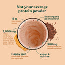four-sigmatic-organic-plant-based-protein-powder-b-4.jpg