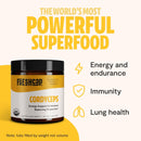 freshcap-try-mushrooms-starter-kit-lions-mane-cord-3.jpg