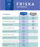 friska-mens-daily-digestive-enzyme-and-probiotics-supplement-natural-support-for-male-digestive-health-bloating-gas-indigestion-relief-supports-gut-health-lactase-and-b-vitamins-90-capsules-3